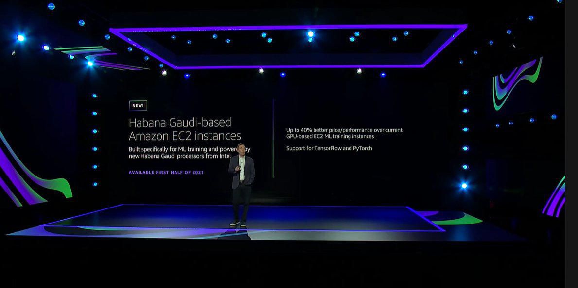 Amazonâ€™s AWS News Highlights Shifts In Semis, Hybrid Cloud And 5G Edge