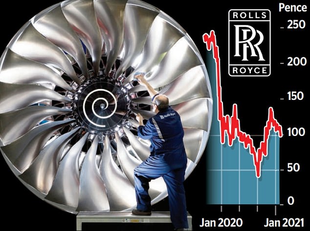 Rolls-Royce to burn through another Â£2bn of cash