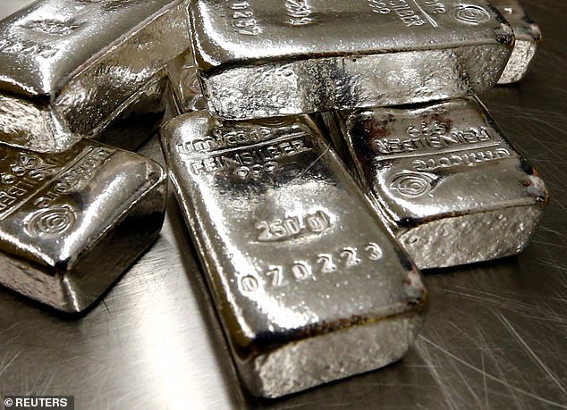 Silver prices jump to eight-year highs as Reddit traders’ pile in