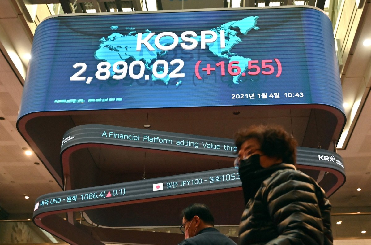 Up, up and away on Korea’s surging markets