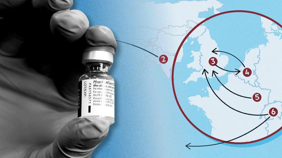 EU threat to vaccine exports exposes mutual risks to global supply chain