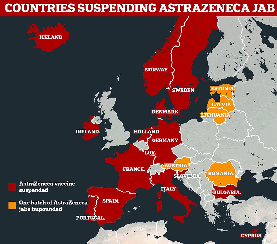 EU awaits verdict from regulators on AstraZeneca vaccine