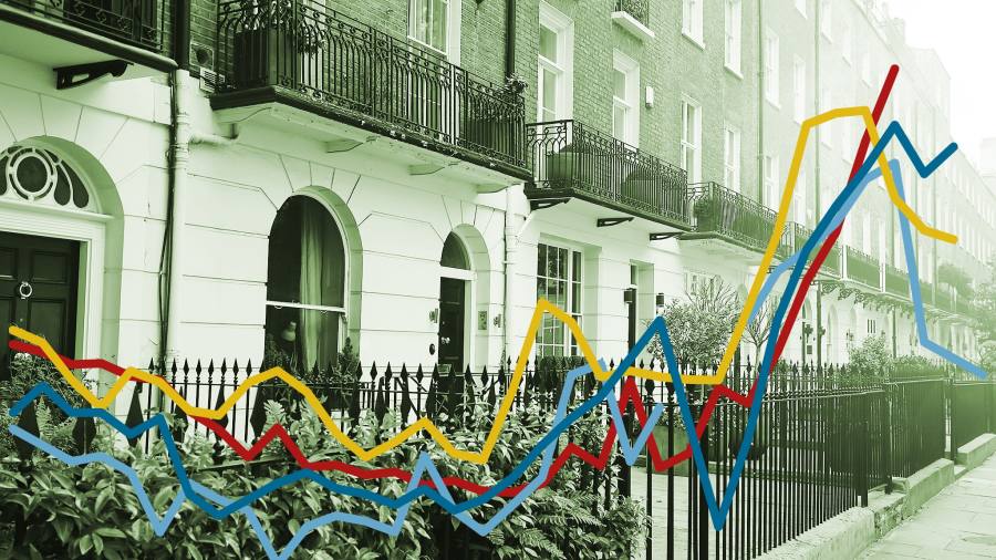 The problem with the UK house price index