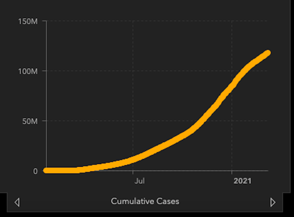 Vaccine hope, but lasting fear a year after pandemic